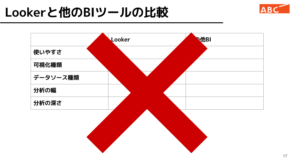 looker_比較